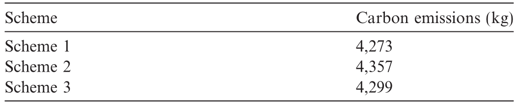 pagenumber_ebook=14,pagenumber_book=185