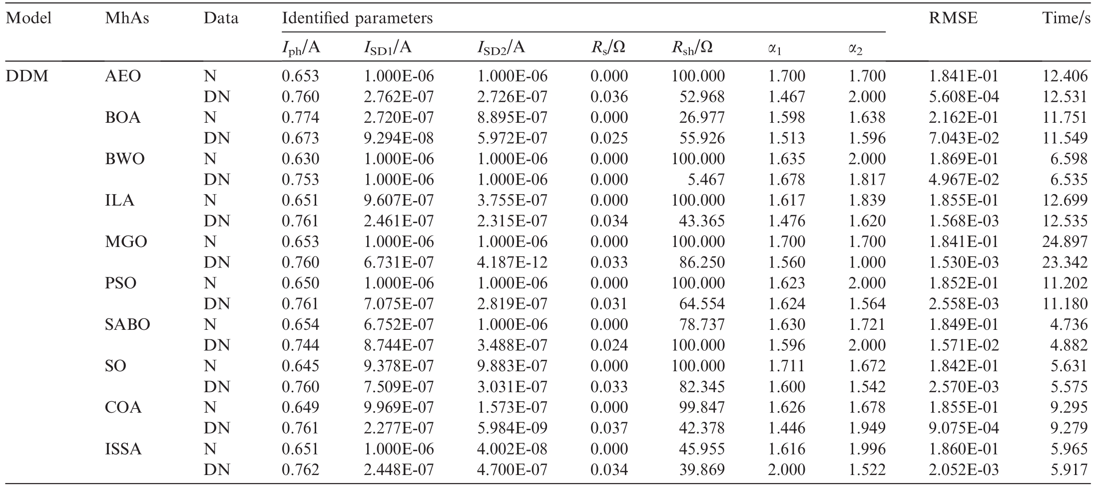 pagenumber_ebook=155,pagenumber_book=326