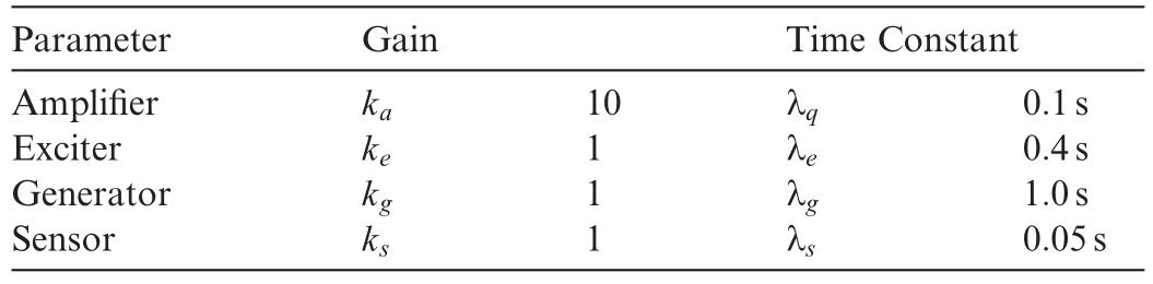 pagenumber_ebook=103,pagenumber_book=274