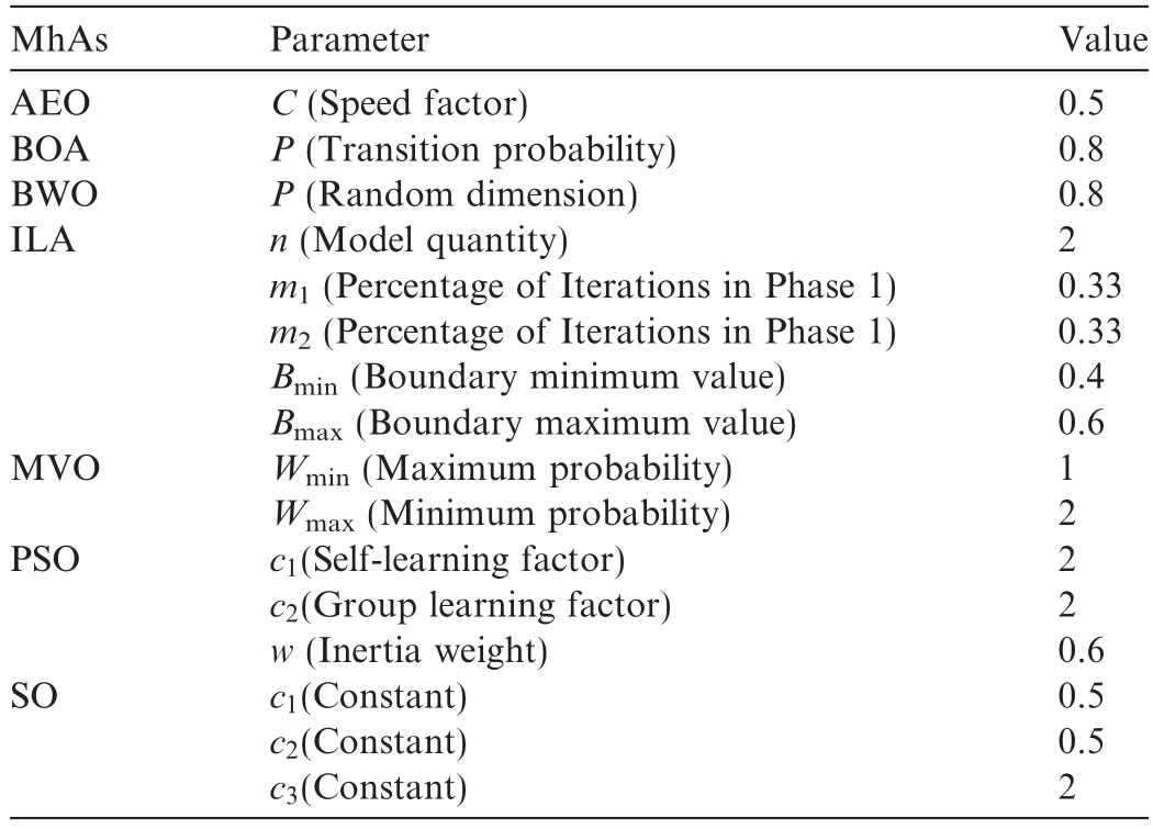 pagenumber_ebook=152,pagenumber_book=323