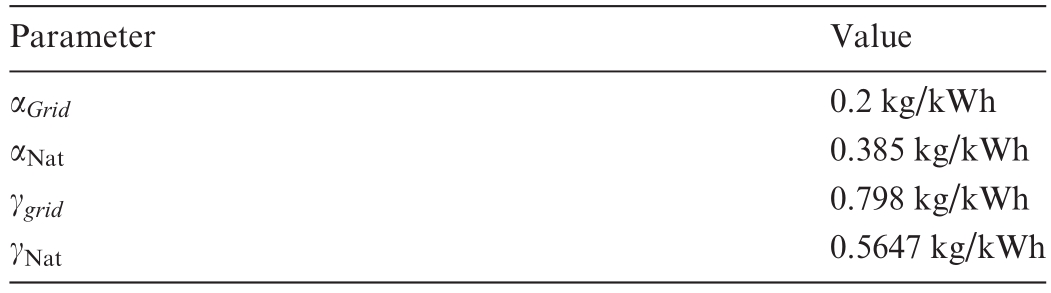 pagenumber_ebook=15,pagenumber_book=186