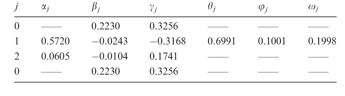 pagenumber_ebook=143,pagenumber_book=314