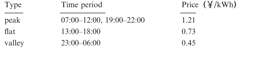 pagenumber_ebook=143,pagenumber_book=314