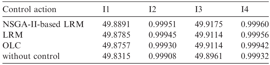 pagenumber_ebook=94,pagenumber_book=265