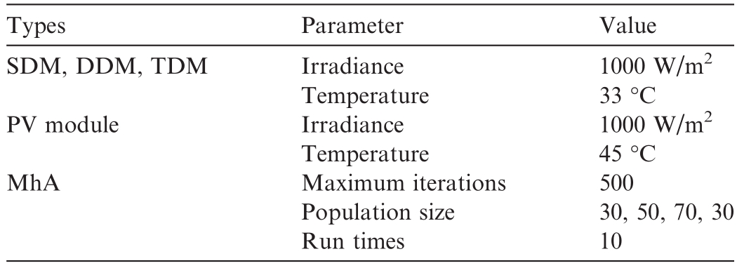 pagenumber_ebook=152,pagenumber_book=323