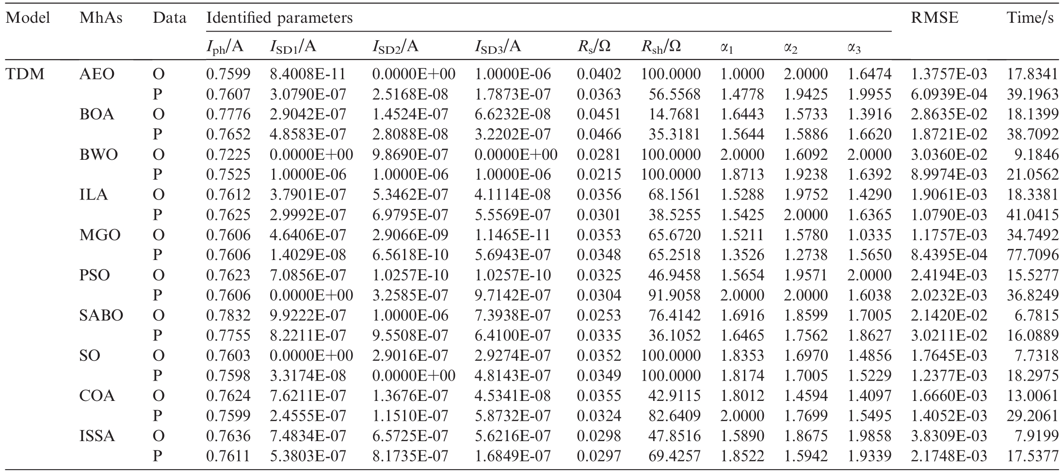 pagenumber_ebook=159,pagenumber_book=330