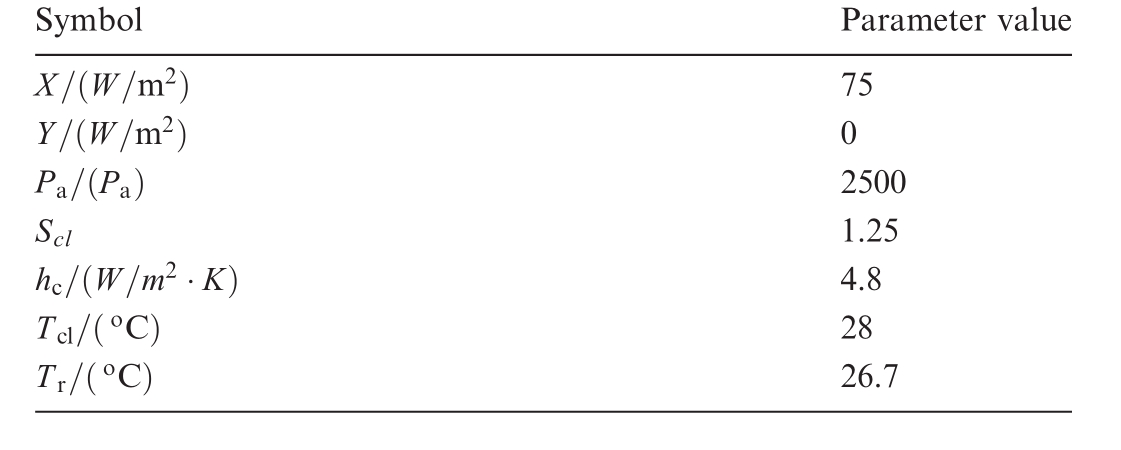 pagenumber_ebook=143,pagenumber_book=314