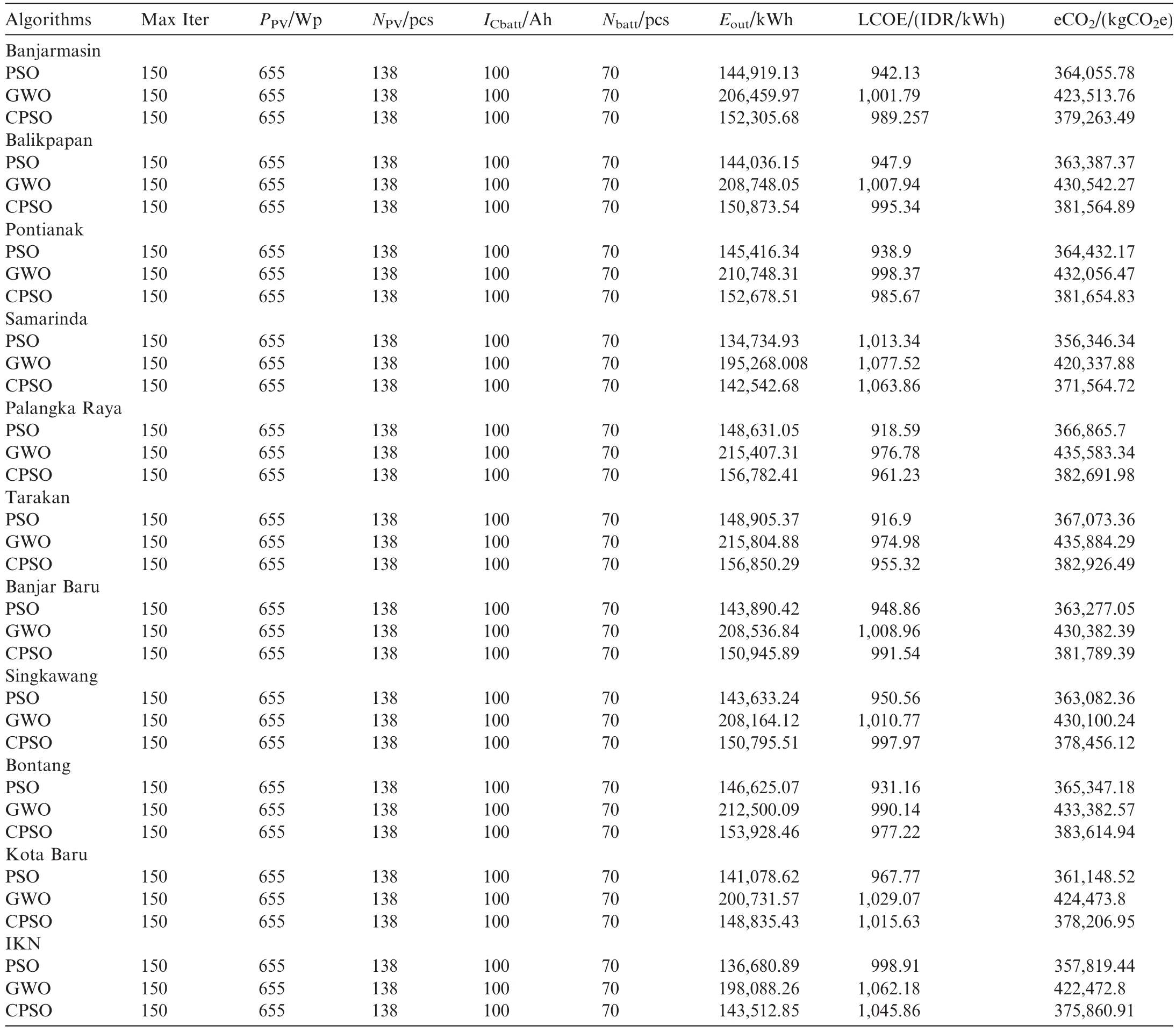 pagenumber_ebook=62,pagenumber_book=233