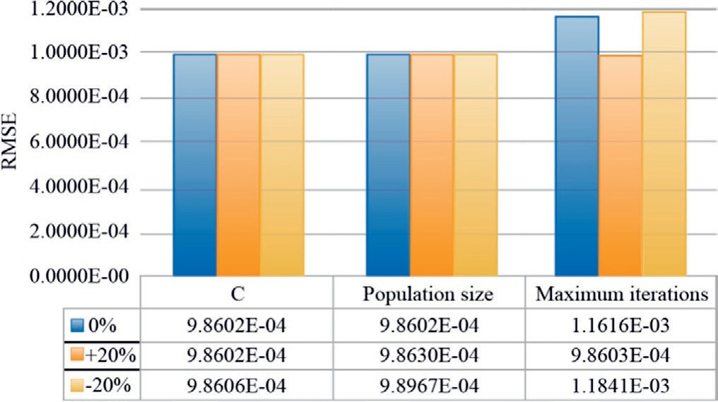 pagenumber_ebook=163,pagenumber_book=334