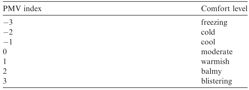 pagenumber_ebook=133,pagenumber_book=304