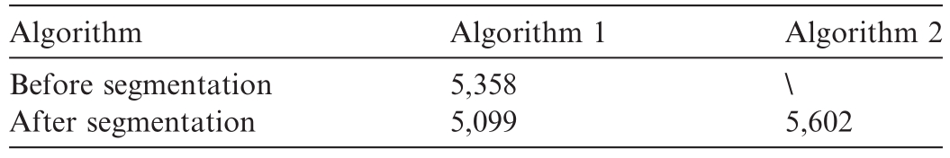pagenumber_ebook=175,pagenumber_book=346