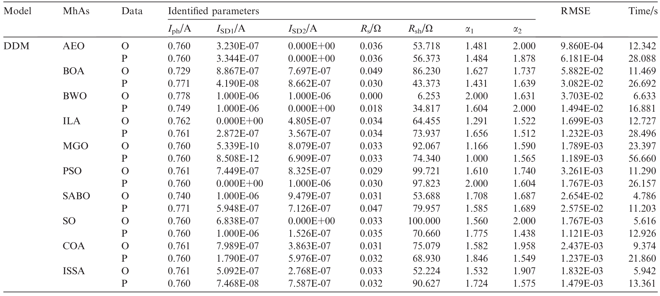 pagenumber_ebook=157,pagenumber_book=328