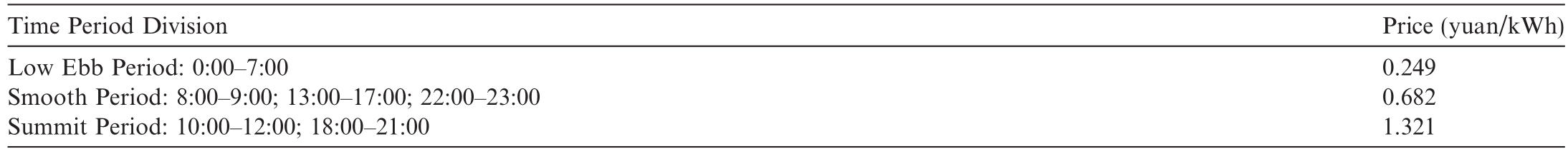 pagenumber_ebook=122,pagenumber_book=293