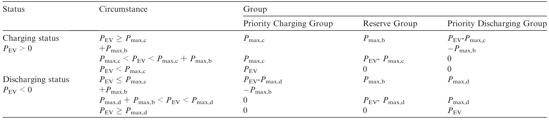 pagenumber_ebook=121,pagenumber_book=292