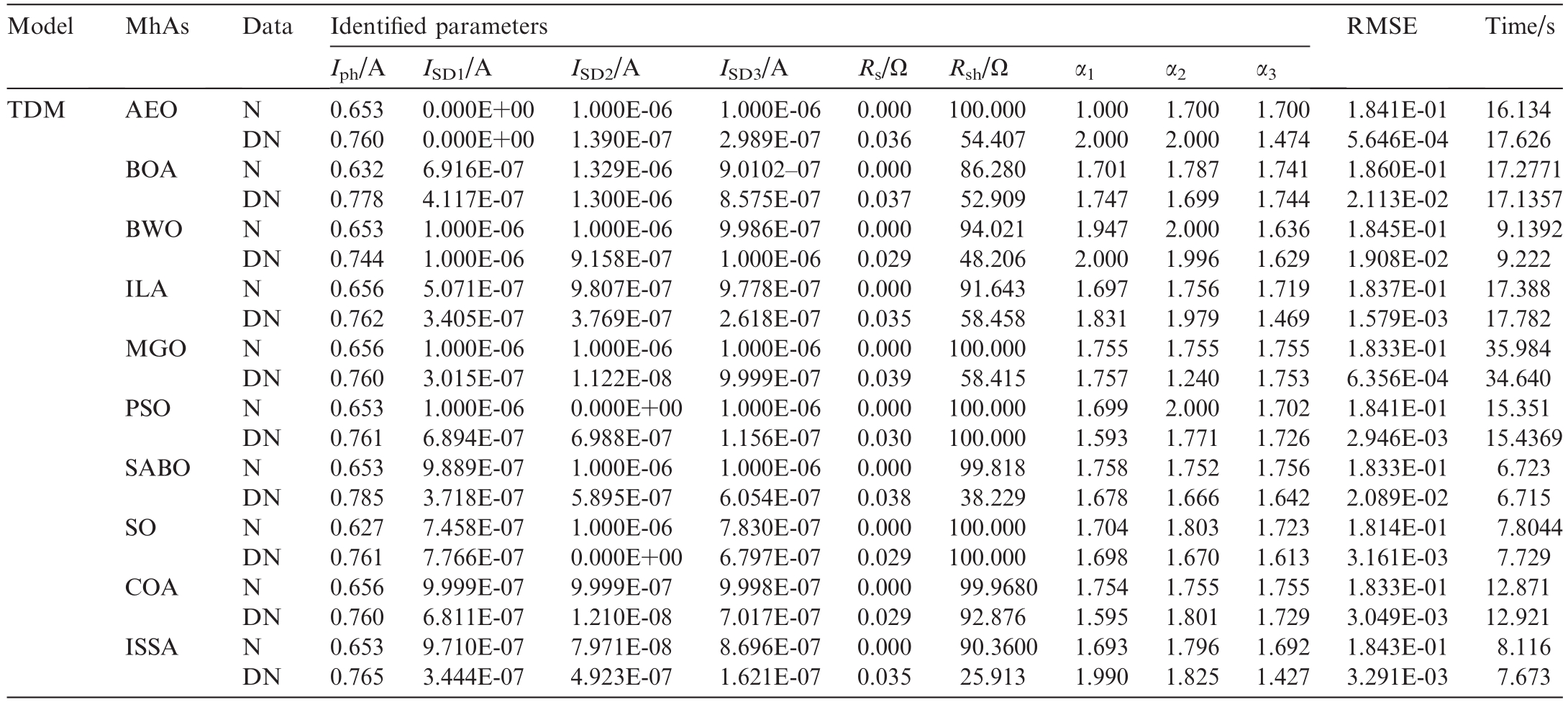 pagenumber_ebook=158,pagenumber_book=329