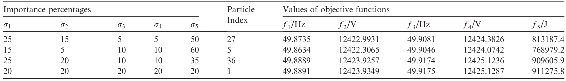 pagenumber_ebook=93,pagenumber_book=264