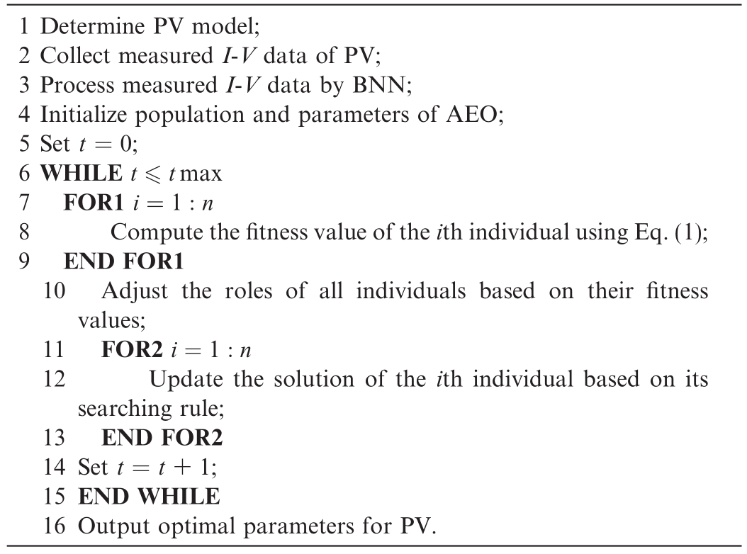 pagenumber_ebook=151,pagenumber_book=322