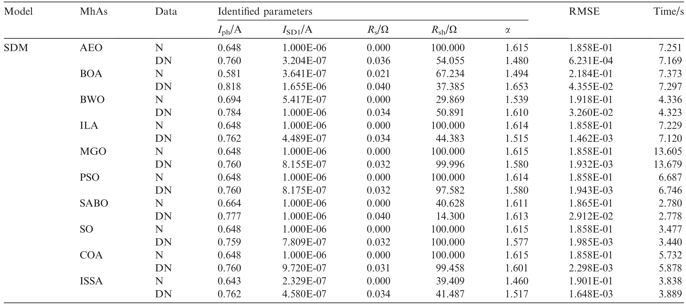 pagenumber_ebook=153,pagenumber_book=324
