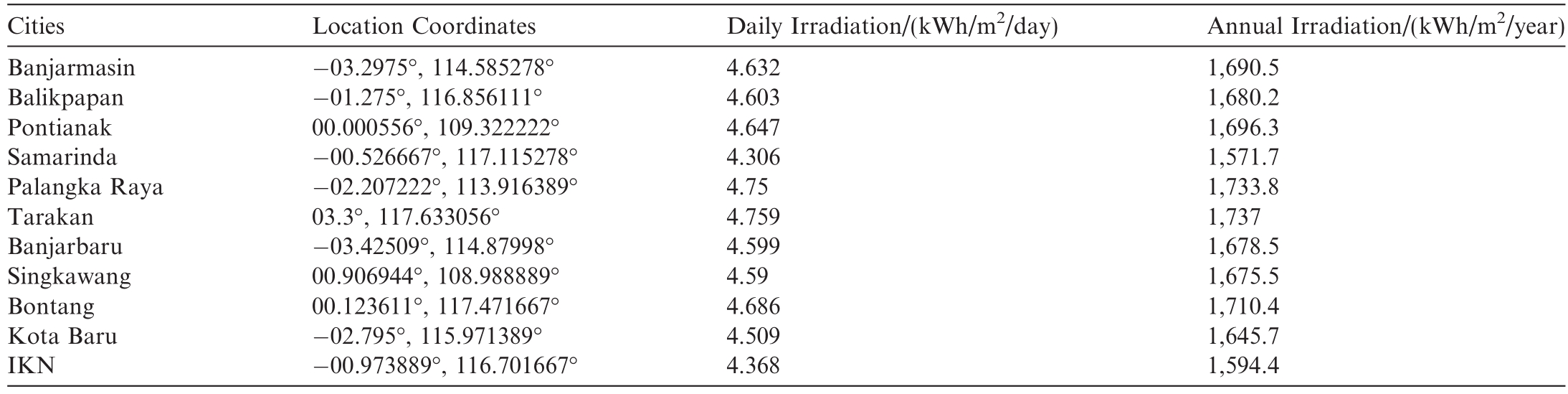 pagenumber_ebook=61,pagenumber_book=232