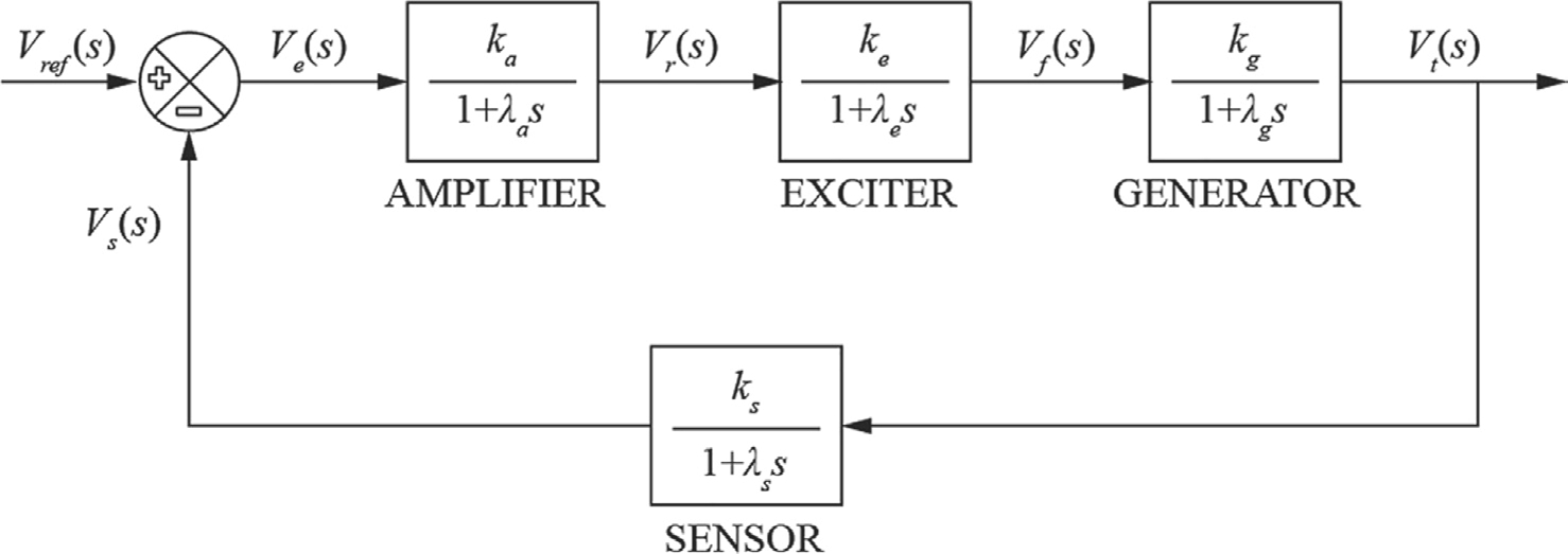 pagenumber_ebook=103,pagenumber_book=274