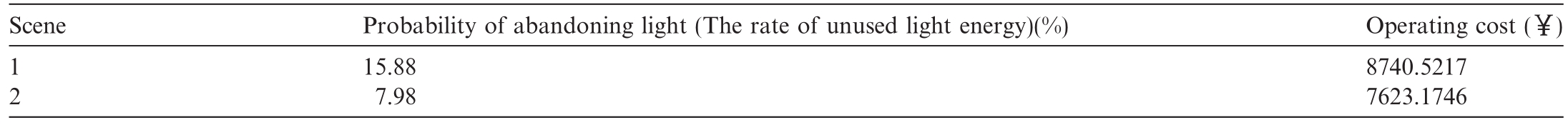 pagenumber_ebook=139,pagenumber_book=310