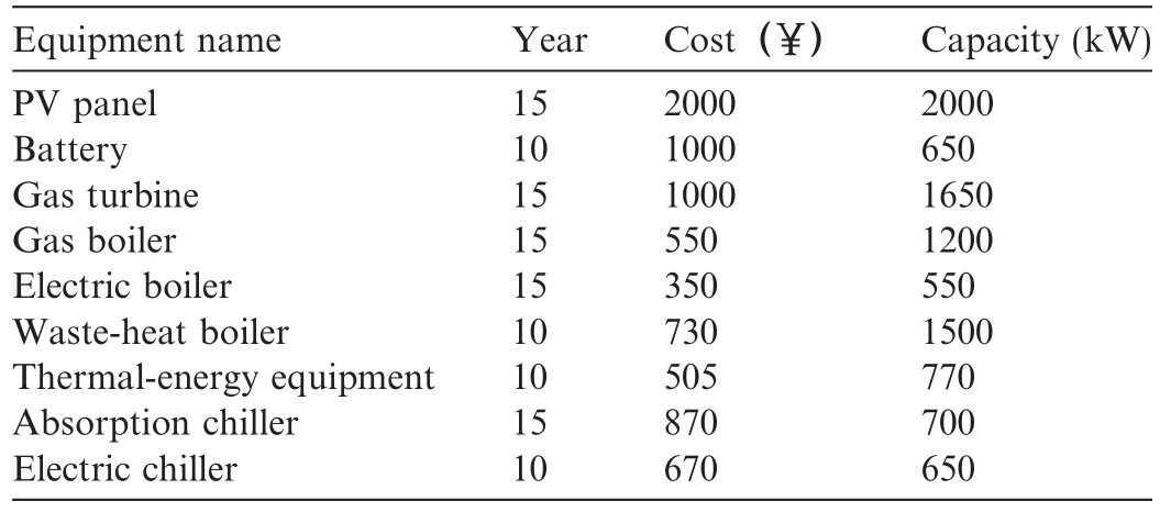 pagenumber_ebook=137,pagenumber_book=308