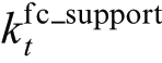 1f521f20ef2df6a192685b0443cddf6c.png